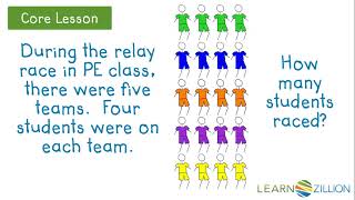 Represent equal groups using arrays