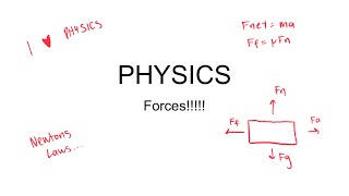 Regents Physics Forces Review