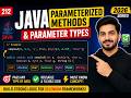 213. Parameterized Methods and Parameter Types in Java (Selenium Java 2026)