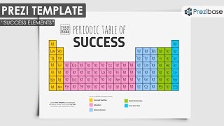 Success Elements - Prezi Template