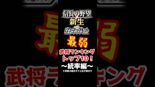 【信長の野望新生PK】最弱武将ランキングTOP10【統率編】