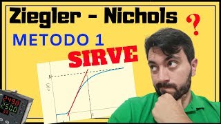ZIEGLER NICHOLS ✅ FIRST Method [PID Control] Part 1