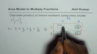 How to Multiply Mixed Numbers Using Area Model