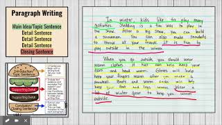 Paragraph Writing - Indent and Topic Sentence
