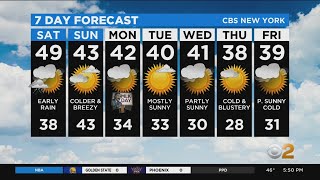 New York Weather: CBS2's 1/15 Friday Evening Update