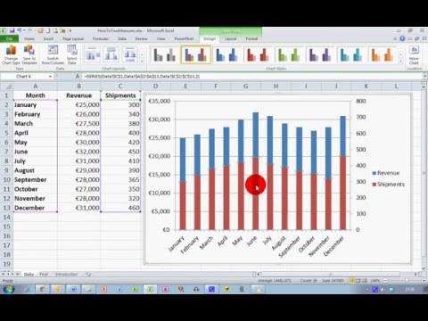 How To... Display Two Measures in a Bar-Line Chart in Excel 2010 How To... Display Two Measures in a Bar-Line Chart in Excel 2010