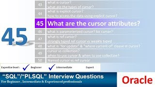 Oracle PL SQL interview question Explain Cursor Attributes