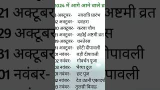 Navratri kab hai ! Karva chauth kab hai ! Dussehra kab hai !Ahoi ashtmi vrat kab hai ! Diwali kabhai