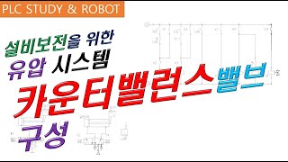 유압 카운터밸런스 밸브 구성