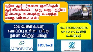 52 week high-தொட்ட ஆர்விஎன்எல் பங்கு🔥! இப்போ என்ன செய்வது 🤔? 20%வரை உயர வாய்ப்பு உள்ள பங்கு?