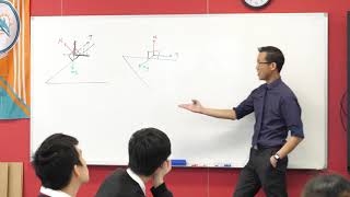 Resolving Vectors with Projections (1 of 2: Relation to perpendicular distance)