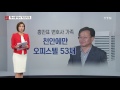 특수통 검사 홍만표 검찰 간다... 피의자 로 ytn yes top news