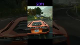 Evolution Of Need For Speed 1994 To 2017 #sorts #needforspeed