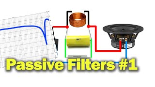 Crossover Design, parallel Notch filters