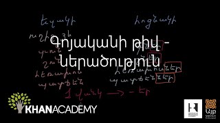 Գոյականի թիվ - ներածություն | «Քան» ակադեմիա