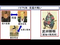 小６社会【戦国の世の統一③】織田信長