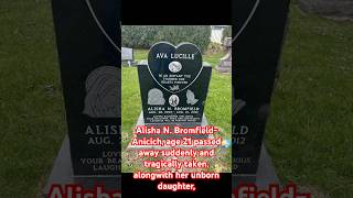 Faces of the dead gone but not forgotten #cemetery #rip #death #grave #graves #graveyard #memorial