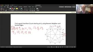 Nearest Neighbor Algorithm and Sorted Edges Algorithm