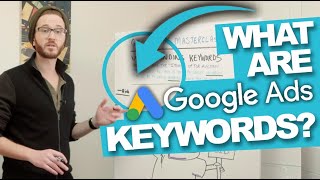 ONLY USE KEYWORDS LIKE THIS! GoogleAds