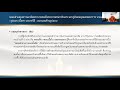 กลอนลำแสดงความอาลัย รัชกาลที่ 9 การสร้างสรรค์ขนบวรรณศิลป์ในวรรณกรรมท้องถิ่นอีสาน