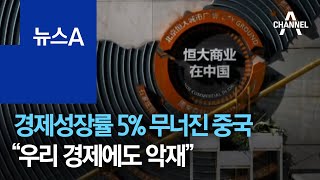 경제성장률 5% 무너진 중국…“우리 경제에도 악재” | 뉴스A