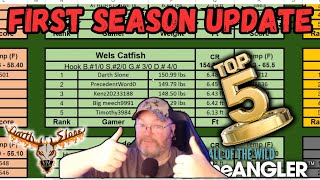 Check Out Our First Top 5 Season Update! -the Angler