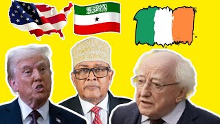 Dawlada Airland Oo Aqoonsiga Somaliland War Ka Soo Sartay Markii Trump Amar Ku Bixiyay Arimo mihiima