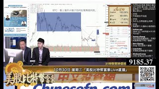 1030【美股比特幣富豪Live直播】鮑威爾講話後 美股將高不可攀