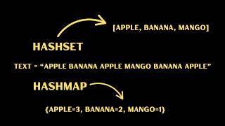 Java HashMap & HashSet Explained with Word Counter Example | Day 30 Java Course
