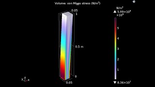 bending beam simulation using the Solid Mechanics interface in COMSOL Multiphysics