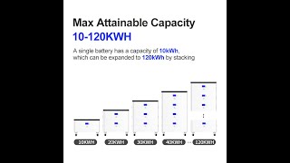 5kwh /10kwh solar energy storage LiFePO4 Lithium Battery pack backup power station for home