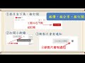 【全廣 ii】第189 廣海明月 光明版 ｜真如老師｜ 2020 01 20 ~ 01 22 ｜全球廣論2