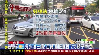 【TVBS】兒少法三讀！　百貨、量販應設「2%親子車位」