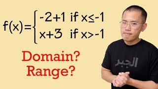 How to find the domain and the range of a piecewise function?