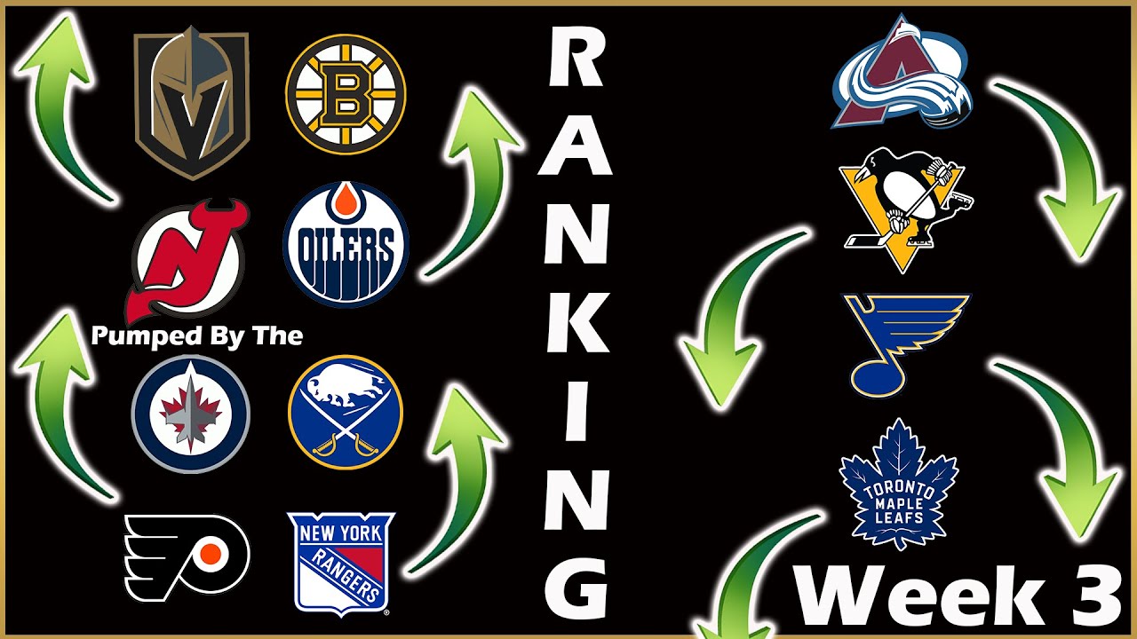 NHL Power Dynamic Is Shifting: NHL Power Rankings Week 3 - Win Big Sports