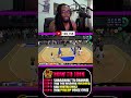 STRAIGHT VIBES MAGIC BUILDS RUNNING WITH SUBS HAVING FUN AND THEY HATE IT  ROAD TO 200K - NBA 2K24