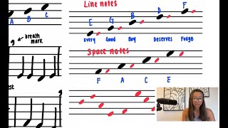 How to Read and Understand Different Parts of Written Music! - Clarinet with Irene