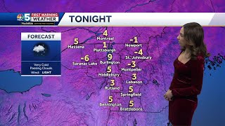 Video: Mostly dry for Christmas 2024 (12-25-24)