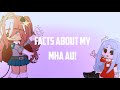 Facts about my AU | Chxrry-Cakes |