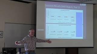 Hydrologic Effects of Beaver-Mimicry Stream Restoration