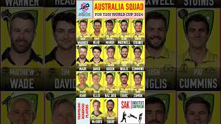 Australia Team Squad for T20 World Cup 2014 #australia #australiasquad #t20worldcup2024 #t20wc2024
