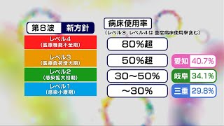 若い人も対象に…『対策強化宣言』と『医療非常事態宣言』各都道府県知事は住人に“何の要請”が可能となるのか