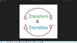 #1 What is iterators/iterables | overview | #python #pythonprogramming #pythontutorial #iterator