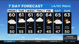 Alex Biston's Weather Forecast (Jan. 2)