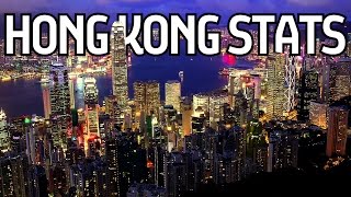 HKT Hong Kong ePrix: All The Stats You Need To Know!