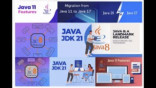 Java 8 vs Java 11 vs Java 17 vs Java 21 | Java Features in Detail #Java#Java8#Java11#Java17#Java21
