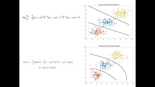 Linear and Quadratic Discriminant Analysis: Theory and MATLAB Code
