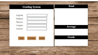 Grading System In Javascript | Javascript Mini Project