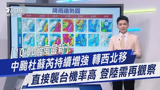 【10:00颱風最新】中颱杜蘇芮持續增強 轉西北移 直接襲台機率高 登陸需再觀察｜TVBS新聞 @TVBSNEWS01