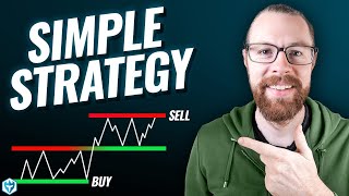 Simplest Day Trading Strategy for Beginners (with ZERO experience)